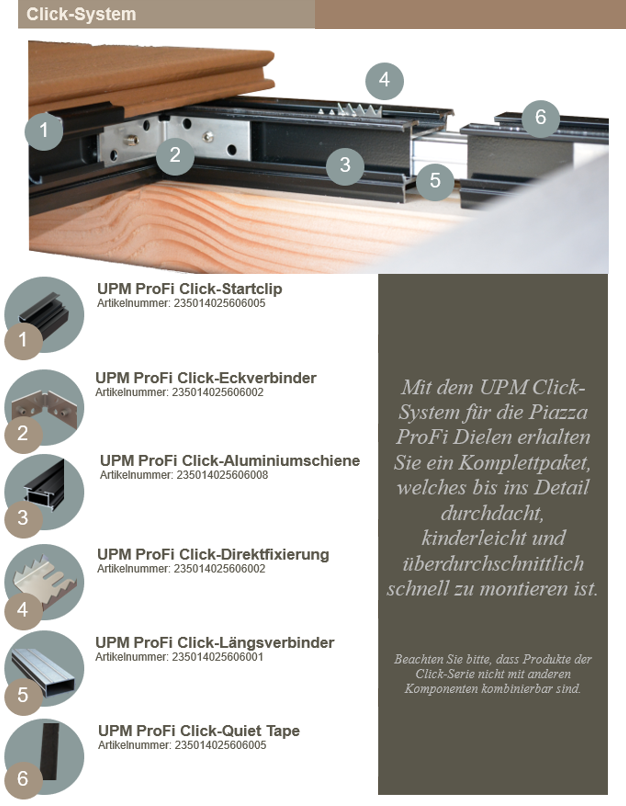 UPM ProFi Click-Längsverbinder